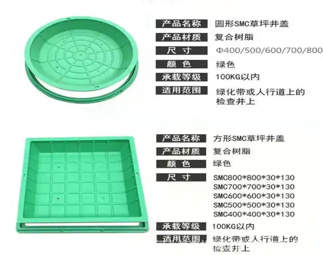 郎溪树脂复合种植井盖展示